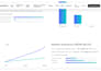 website errors, bugs and improve design